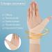 Thumb Stabilizer Brace - Adjustable Wrist Splint with Pressurized Strip for Men & Women (Left - Buy Online on GoSupps.com