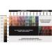 Colorista Paint Permanent Hair Colour - Buy Online on GoSupps.com