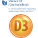 Allergy Research Group Vitamin D3 Complete 120 Fish Gelatin Capsules - High Potency Immunity Support - Buy Online on GoSupps.com