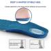 Arch Support Insoles for Women - Shock Absorbing Sole Inserts for Flat Feet & Heel Pain Relief (Size M: 6-9.5 - Buy Online on GoSupps.com