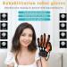 Upgrade Rehabilitation Robot Gloves Finger Pain Relief Patients with Hand Dysfunction to Conduct Independent Rehabilitation Training Stroke Hand Splint for Stroke Hemip(Left X-Large(TY)) X-Large(TY) Left - Buy Online on GoSupps.com