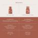 ITK Tri-Acid Facial Toner - Exfoliate & Brighten with AHA BHA PHA + Niacinamide - Minimize Pores & Dark Spots - 5 Fl Oz - Buy Online on GoSupps.com