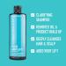 MATRIX Total Results High Amplify Root Up Wash - Volumizing Deep Cleanser - Silicone Free - 10.1 Fl. Oz - Buy Online on GoSupps.com