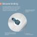 Ugo Fix Gentle Urinary Catheter & Leg Bag Clip w/ Silicone Technology - Pack of 5 - Buy Online on GoSupps.com
