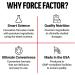 Force Factor Test X180, Testosterone Support for Men with Clinically Studied KSM-66 Ashwagandha, Boron, Vitamin D & Zinc, Support Testosterone & Performance, Berry Blast, 60 Soft Chews - Buy Online on GoSupps.com