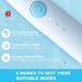 7AM2M Sonic Electric Toothbrush for Adults and Kids - 6 Brush Heads, 6 Modes, Smart Timer - Fast Rechargeable Toothbrush (Blue) - Buy Online on GoSupps.com