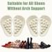 Skyfoot Arch Support Shoe Inserts for Flat Feet & High Arches | Gel Pads for Plantar Fasciitis & Pain Relief - Shop Now - Buy Online on GoSupps.com