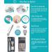 15Pcs Foot Scraper Callus Remover Callus Shaver for Feet Heel Hard Skin Corn Callous Removers Foot Razor Pedicure Tools with Foot File 10Blades Callus Storage Box & Carry Pouch (Stainless Steel) Silver-stainless Steel - Buy Online on GoSupps.com