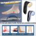 Buy 4D Memory Foam Insoles - U-Shape Comfort Inserts with Strong Arch Support (Black & Grey Size 45-46) for Optimal Foot Comfort - International Shipping Available - Buy Online on GoSupps.com