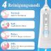 Surfou Wireless Mouth Shower - 300ml 4 Modes 6 Nozzles | IPX7 Waterproof Oral Care | Perfect Christmas Gift for Home & Travel - Buy Online on GoSupps.com