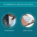 Compeed Bladderpast Double Pack - Hydrocolloid Blisters Patches for Heels & Toes | 12 Assorted Sizes - Buy Online on GoSupps.com