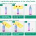 Rowiz 10PCS 10ml Gradient Color Glass Bottle Leakproof Glass Bottle Essential Oil Roller Bottles Set With Stainless Steel Balls And Gold or Silver Screwcap For Perfume & Aromatherapy Oils Blue-purple and Yellow-rose Red Gradient - Buy Online on GoSupps.com