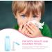 Nasal Wash Bottle - 300ml Neti Pot for Sinus Rinse & Irrigation | Nose Flush Squeeze Bottle (Random Color) - Shop Now for International Shipping - Buy Online on GoSupps.com