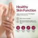 MiraCell Scar Support Cream - Natural Acne & Burn Scar Removal Treatment with Papaya Extract - 33.1 mL - Buy Online on GoSupps.com
