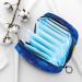 Womens Napkin Storage Bag - Sunflowers on Blue | Portable Menstrual Cup & Female Tapes | Perfect for First Periods & Travel - Buy Online on GoSupps.com