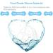 Kid Silicone Mask Bracket - Small 3D Face Frame for Cloth Mask (5 Pcs, Jelly Colors) - Buy Online on GoSupps.com