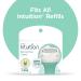 Shop Intuition Sensitive Care Sleek Razor - Best for Smooth Skin | International Shipping Available - Buy Online on GoSupps.com