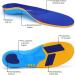 Walkomfy Heavy Duty Arch Support Insoles for Plantar Fasciitis Relief - Men 10-11.5/Women 12-13 - Gel Inserts for Flat Feet, Shin Splints, Metatarsalgia, Heel Pain - Orthotic Support for Work Boots - Buy Online on GoSupps.com