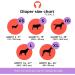 PETTING IS CARING Washable Dog Diapers - Reusable 3 Pack for Male & Female Dogs | Exclusive Design - Buy Online on GoSupps.com