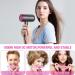 CONFU 1800W Ionic Hair Dryer - Lightweight & Portable Blow Dryer with Negative Ion Technology - Fast Drying, 3 Heat Settings, Infinity Speed - Includes Diffuser and Concentrator Nozzle - Ideal for Home & Travel - Buy Online on GoSupps.com