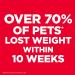 Hill's Science Diet Dry Cat Food - Adult Perfect Weight Chicken Recipe for Healthy Weight Management - Buy Online on GoSupps.com