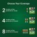 Advantage XD Flea Prevention for Small Cats (1.8-9 lbs) - Long-Lasting Treatment - 2 Pack - Buy Online on GoSupps.com