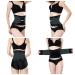 Innoti Back Band for Men & Women | Lumbar Support Belt - Compression & Double Adjustment Straps - Black XXL (107-123 cm) - Buy Online on GoSupps.com