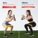 Resistance Bands for Exercise Exercise Bands with 5 Different Resistance Levels Elastic Exercise Bands for Training Resistance Workout Bands for Gym Fitness Yoga Mini Loop Tension Bands Black Red Yellow Blue Green Natural Rubber - Buy Online on GoSupps.com