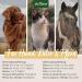 Aniforte Indian Psyllium Husks for Dogs Cats & Horses - 1kg Fiber-Rich Raw Food Quality Supplement - Buy Online on GoSupps.com