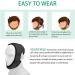 Anti Snoring Chin Strap - Soft Adjustable Snoring Stopper for Snore Relief - Buy Online on GoSupps.com