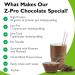 R-Kane Z-Pro25 Chocolate Shake Mix - 25g Protein, Low Calorie Meal Replacement for Weight Loss - Kosher, 14 Packets - Buy Online on GoSupps.com
