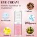 Caffeine Eye Cream - Dark Circles & Puffiness Treatment | Eye Serum & Roller for Wrinkles & Bags Under Eyes - Buy Online on GoSupps.com