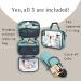 Hanging Travel Toiletry Bag Set with TSA Liquid Bag & Accessory Pouch (Dusty Teal) - Buy Online on GoSupps.com