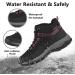 GRITION Women's Waterproof Hiking Boots - Black, Size 6 - Buy Online on GoSupps.com