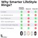 Elegant Titanium Magnetic Therapy Ring for Arthritis & Carpal Tunnel Relief - Size 10 in Silver & Gold | Smarter Lifestyle - Buy Online on GoSupps.com
