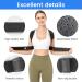 Adjustable Back Posture Corrector Brace Support Belt Back Band Invisible Spine Lumbar Shoulder Posture Correction For Women Men Black S - Buy Online on GoSupps.com