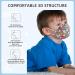 Kids Washable Face Mask | Adjustable Ear Loops | Cute Designer Patterned Mask - Buy Online on GoSupps.com