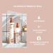 MIZANI 25 Miracle Milk Leave-In Conditioner | Moisturizing Detangler for Frizzy & Curly Hair - 3.4 Oz - Buy Online on GoSupps.com