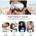 Haskirky Light Blocking Eye Mask Breathable and Adjustable Adult Men and Women Travel on Business Trips Yoga Meditation Light Smooth Comfortable Eye Mask Office Deep Sleep Goodies Mountain and Fore - Buy Online on GoSupps.com