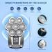 Head Shavers for Men IPX7 Skull Shaver 7D Rechargeable Rotary Shaver 5-in-1 Bald Men's Shaver Electric Razor Grooming Kit with Nose Trimmer and Hairdresser's Scissors - Buy Online on GoSupps.com