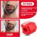Wohlstand 3 Pieces Jawline Exerciser Jaw Exerciser Set Trainer for Face Mouth Jaw Training for Men Jaw Exerciser Comes with 3 Adjustable Neck Straps - Buy Online on GoSupps.com