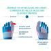 EPITACT Double Protection Corrective Bandage for Hallux Valgus Bunion - Right Foot Size L | International Shipping Available - Buy Online on GoSupps.com
