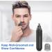 Ear and Nose Hair Trimmer Clipper - Electric Painless Nose Hair Trimmer for Men and Women Battery-Operated Trimmer with IPX7 Waterproof Dual Edge Blades for Easy Cleansing Black Small - Buy Online on GoSupps.com