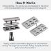 Rockwell Razors 2C Razor Set with 5 Blades - 2 Adjustable Shave Settings, White Chrome - 6 Piece Bundle - Buy Online on GoSupps.com