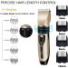 Cordless Pet Grooming Clippers Professional Pet Hair Clippers Detachable Blade with 4 Comb Guides for Small Medium & Large Dogs Horse Cats and Other House Animals Pet Grooming Kit - Buy Online on GoSupps.com