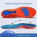Buy 1 Pair Orthopedic Comfort Insoles - Arch Support & Heel Cushioning for Sports Hiking & Casual Shoes (Size 35-36 - Buy Online on GoSupps.com