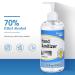 Superfy Hand Sanitizer Gel 128oz - 70% Alcohol - Quick-drying - 8 Pack 16 oz Pump Bottles - Buy Online on GoSupps.com
