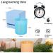 HOME & RELAX Lime & Mandarin Fragrance Candles | Scented Gifts for Women | 60H Burn Time Wood Lid Perfect for Home & Stress Relief - Buy Online on GoSupps.com