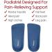 Envelop 3/4 Arch Support Inserts | Orthotic Insoles for Plantar Fasciitis Flat Feet & Foot Pain Relief | Men's & Women's Shoe Inserts for Running & Basketball (L US Men 9.5-11 Women 9-10.5 - Buy Online on GoSupps.com