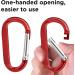 10 Pieces Aluminum Carabiner Hooks - Gimars Key Ringer for Camping Fishing Hiking & Travel - 10 Colors Available - Buy Online on GoSupps.com